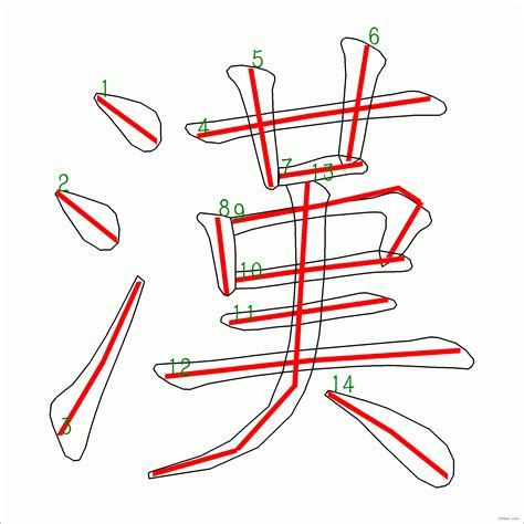 14劃名字|筆畫14